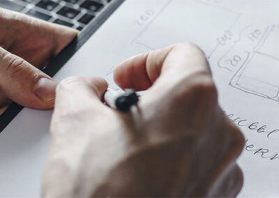 Three Steps To Developing A Strong Marketing Plan