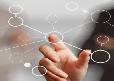 What are Topic Clusters? New Website Architecture